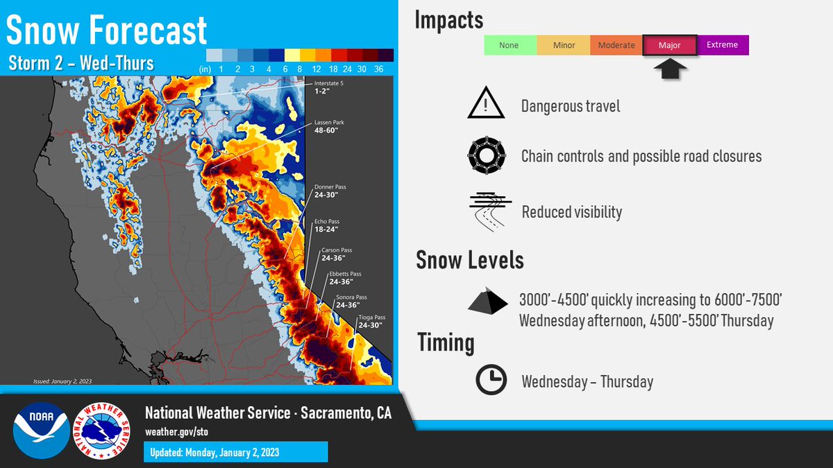 NWS Sacramento tweet media