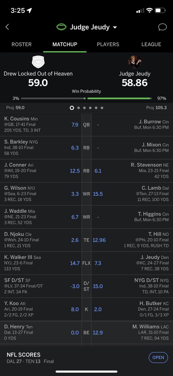 sasshareef's tweet photo. @NFLFantasy .15 points from Burrow, Mixon, and Higgins https://t.co/7sAA2ft7O1