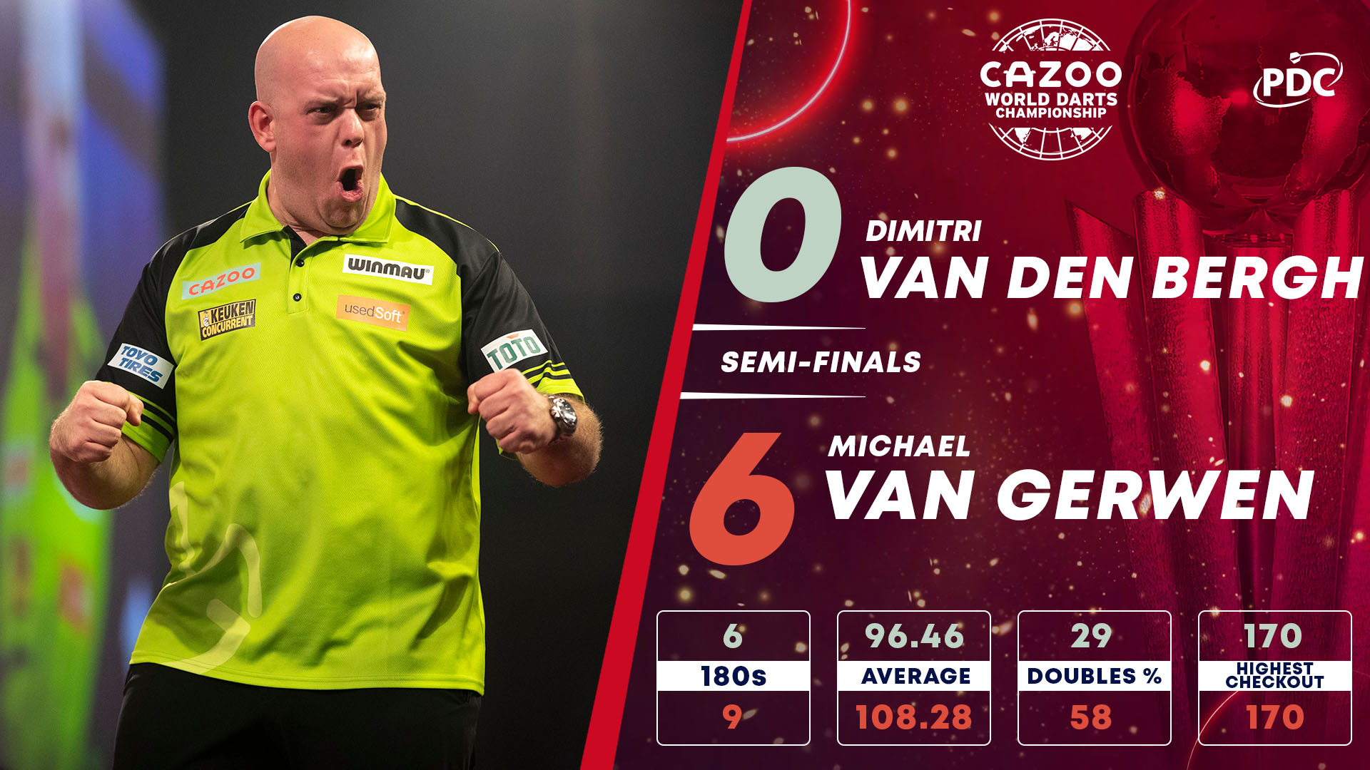 Jan Verhaas (janverhaas) / Twitter