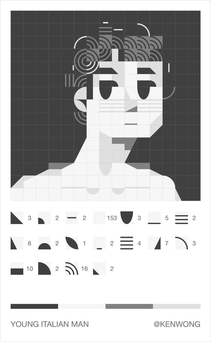 NewPixelsApp's tweet photo. #NewPixelsApp "young italian man", by ⁦@kenwongart⁩ (iOS: https://t.co/jZiQpRzdp5) https://t.co/zDqj8wmCmQ