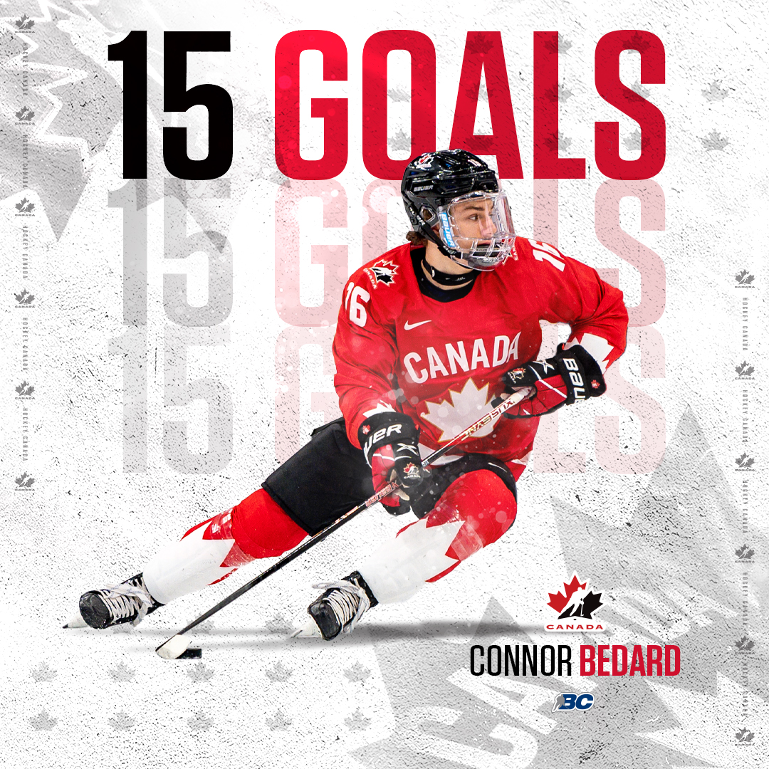 Connor Bedard Canada World Juniors Poster/canvas Print -  Denmark