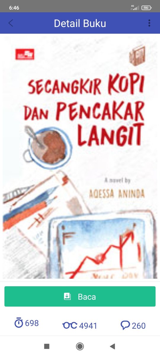 fauziatusalama's tweet photo. Currently reading 👩‍💻

📘 : Secangkir Kopi dan Pencakar Langit
🖋 : @fairywoodpprink 
🏢 : @elexmedia 
📖 : 337 halaman
📱 : @ipusnas_id
🔍 : Romansa

-----+ Sebuah utas +-----

@liliniim @grobmart #ReadingChallengewithLILI #GrobMart #GrobPrime #GrobMartxLILI #FSReads2023 https://t.co/zmsbdkAChp