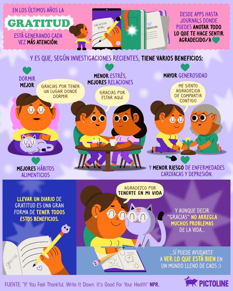 Dormir mejor 😴, llevarte bien con los demás 👨‍❤️‍👨 y hasta menos enfermedades del 💜

Los beneficios de la gratitud 😌
