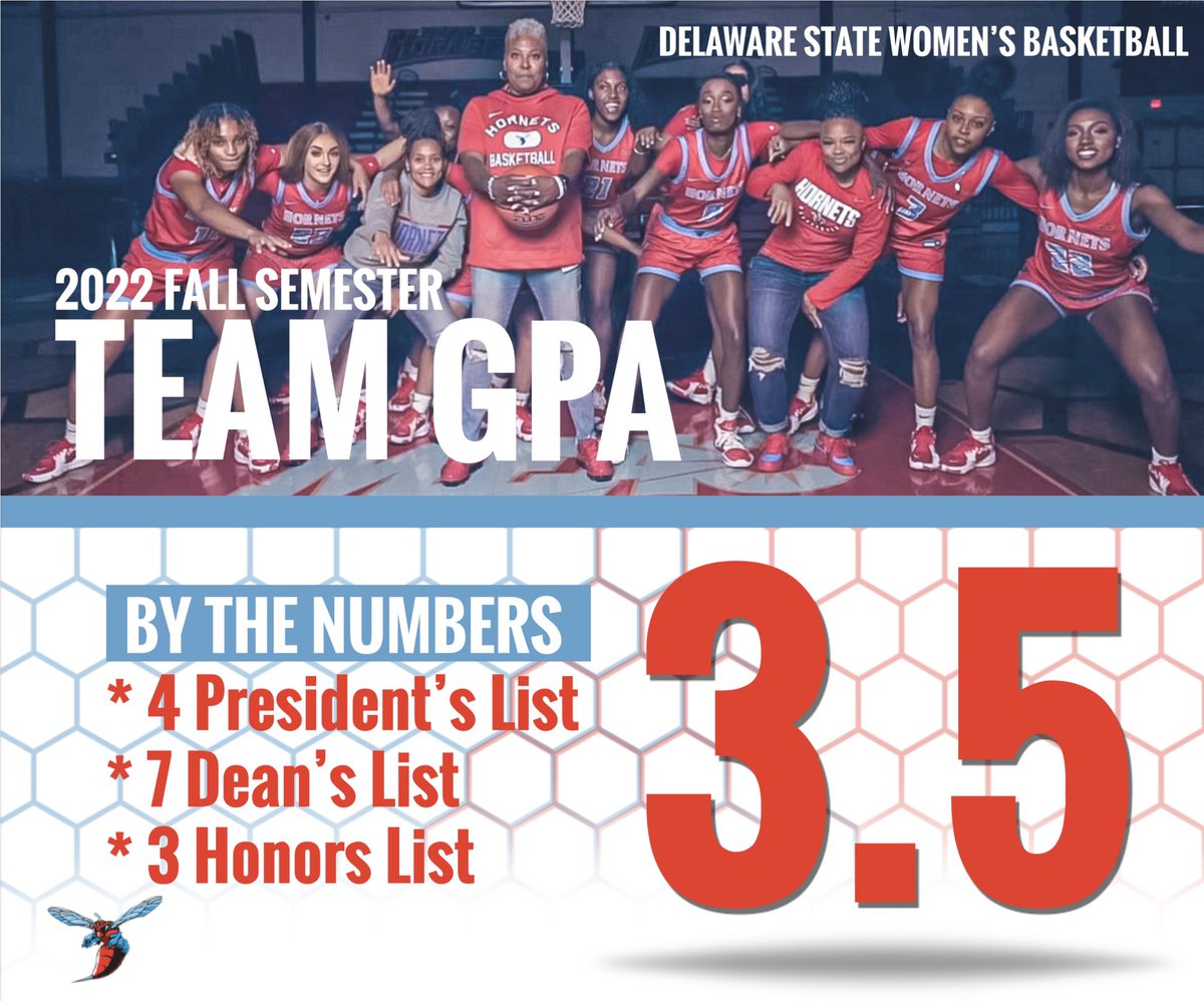 More than just hoppers! 📚
2022 Fall Semester Team GPA 
3.5 ✅
#revivethehive♥️💙🐝