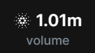 🎉 Congratulations all!! 🥳

We've just passed 1 MILLION 💰 in Volume!!

Stay strong #Knftyfam 🦾

#Knfty #CNFTCommunity #CNFT #NFT #NFTs #CardanoCommunity #NFTCommunity