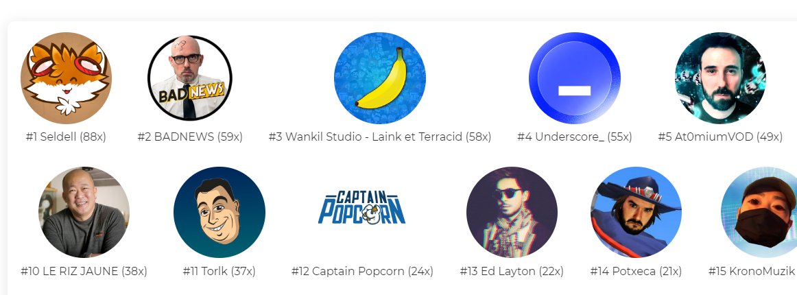 Bonjour <a href="/_Shynn_/">Seldell</a> tu es ma top chaine youtube de l'année 2022 Merci pour ton contenue !