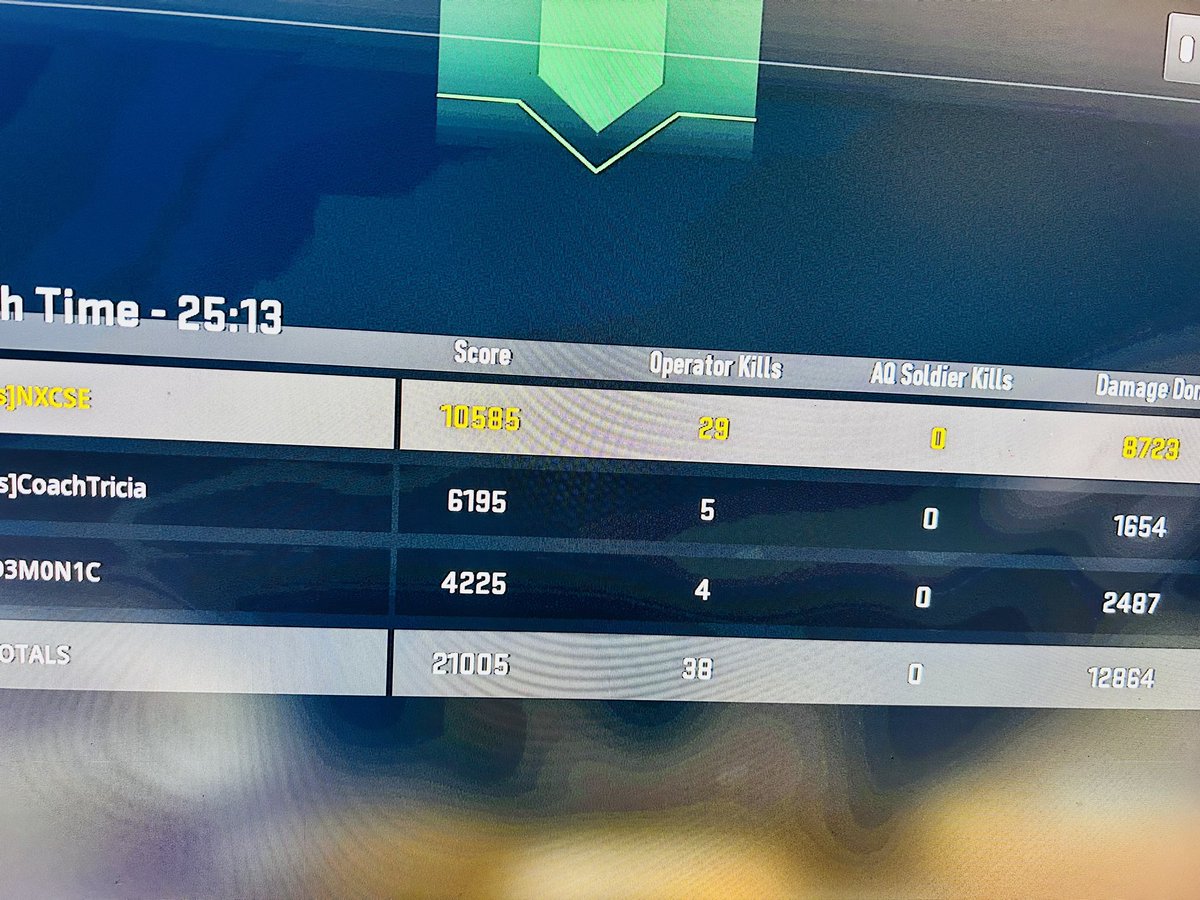 DirtyBuilds's tweet photo. Huge shoutout to @papaszn for the Optimization man is a huge GOAT first game on and dropped a new PR https://t.co/DFALJisoe9