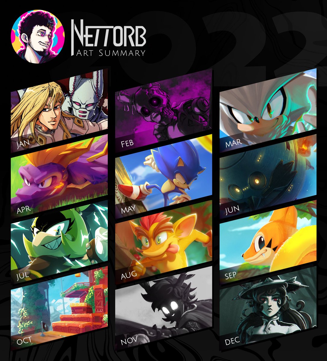 nettorb's tweet photo. Fiz um #summaryofart2022, tem alguns que eu não postei, mas que existem =)
Gostei bastante do que eu fiz em 2022 até https://t.co/z4gkkktxve
