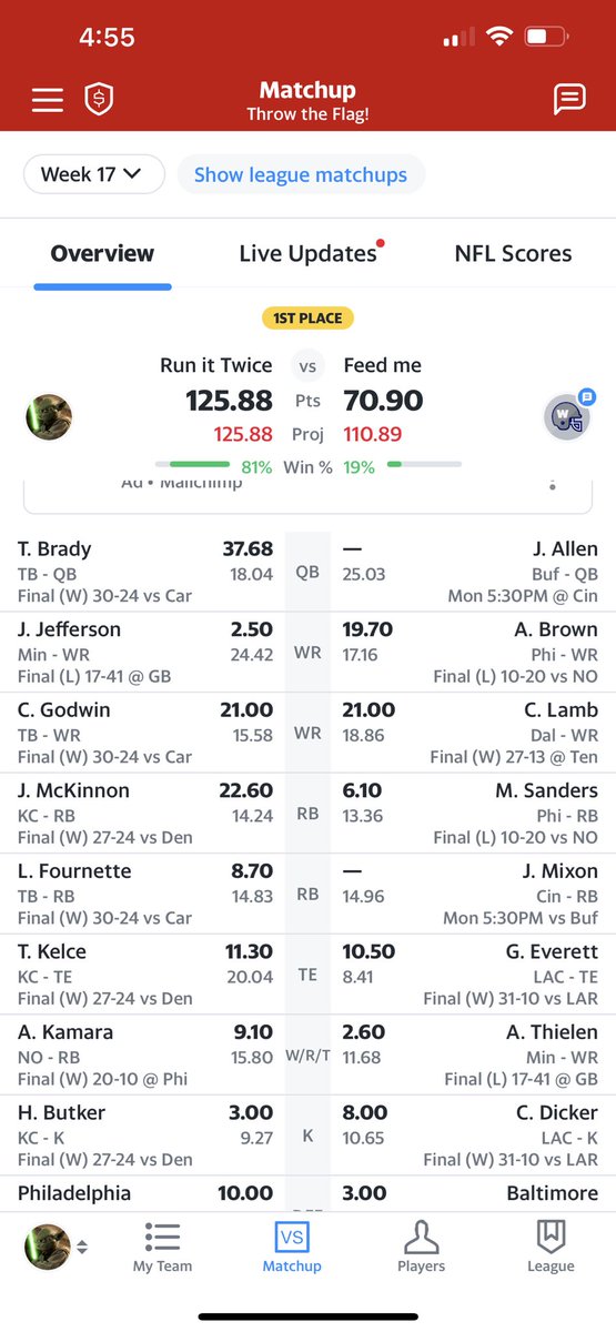 coolwhipflea's tweet photo. Putting this out here, but tonight I need the under on 55 combined fantasy points from Josh Allen and Joe Mixon to claim back to back championships.  Monday Night Football….Here we go!!! https://t.co/dfHNDfK9uI