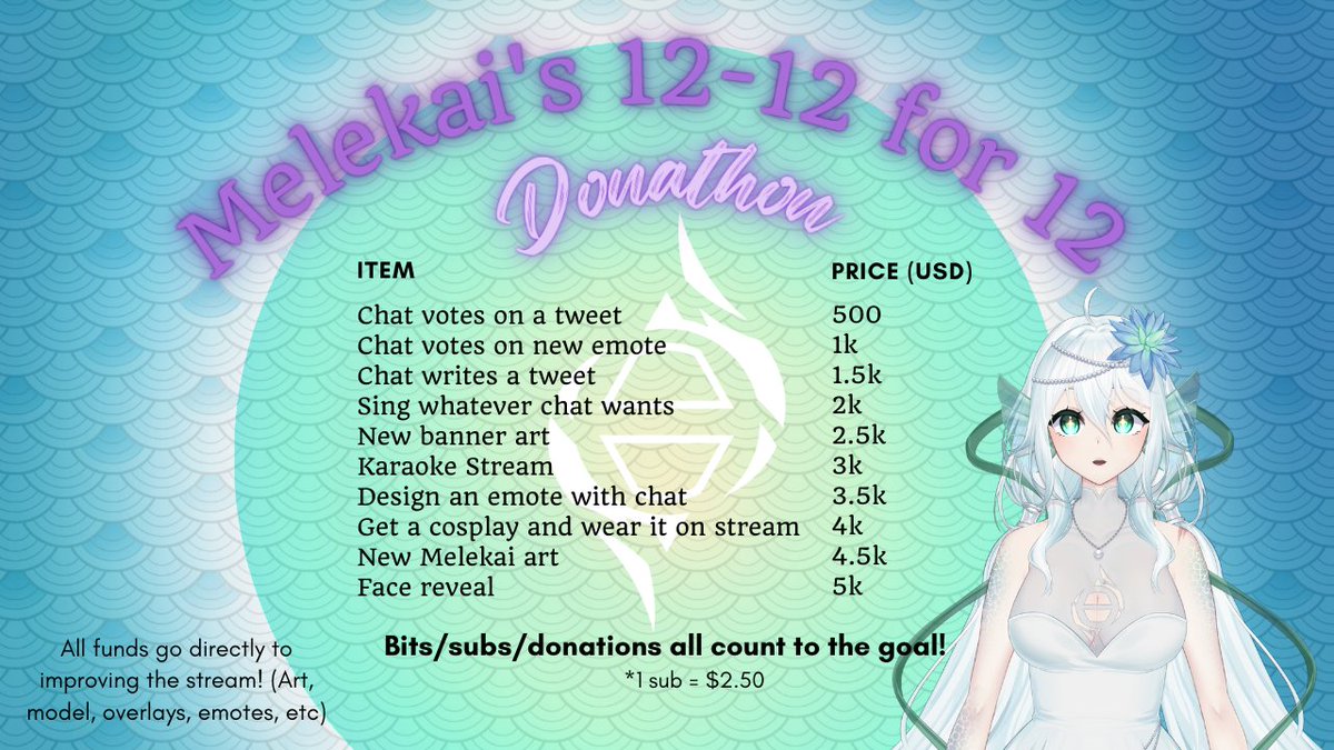 MelekaiVT's tweet image. It&apos;s my first ever donathon! I know it&apos;s a lot but I hope I can make it worth it for you! We will have prizes, punishment wheels and a full 12 hours of chaos! 
Donathon will be January 13! Hope to see you then!
#VTuberEN #Donathon #feesh