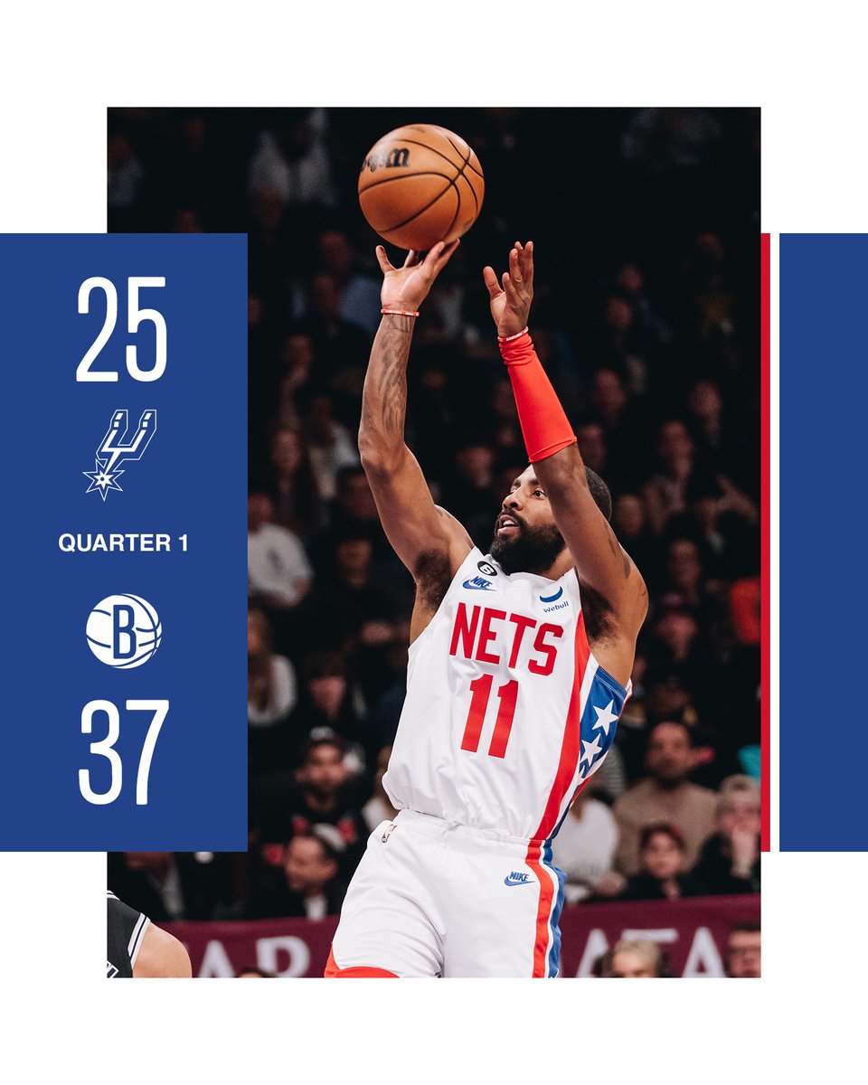 Spurs vs. Nets Start time, where to watch, what’s the latest HoopsHype