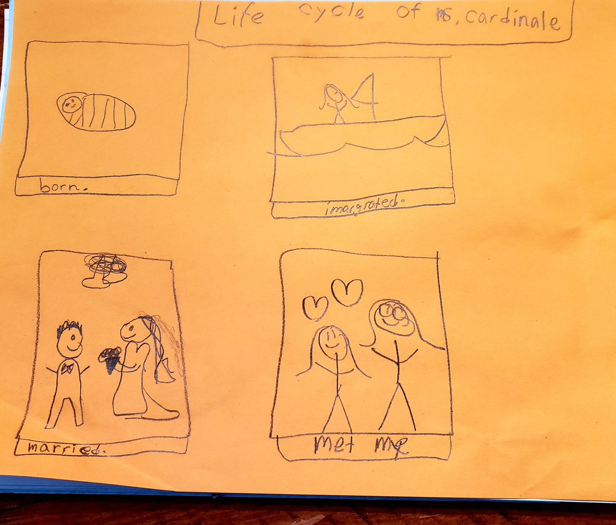 biannacardinale's tweet photo. One is lucky to get Teacher drawings...here are a few recent ones...one pretty nails my life cycle the next is "girl on fire" reinterpreted as teacher...#lovestudents @aliciakeys #education #teaching https://t.co/q4H1XBnJRI