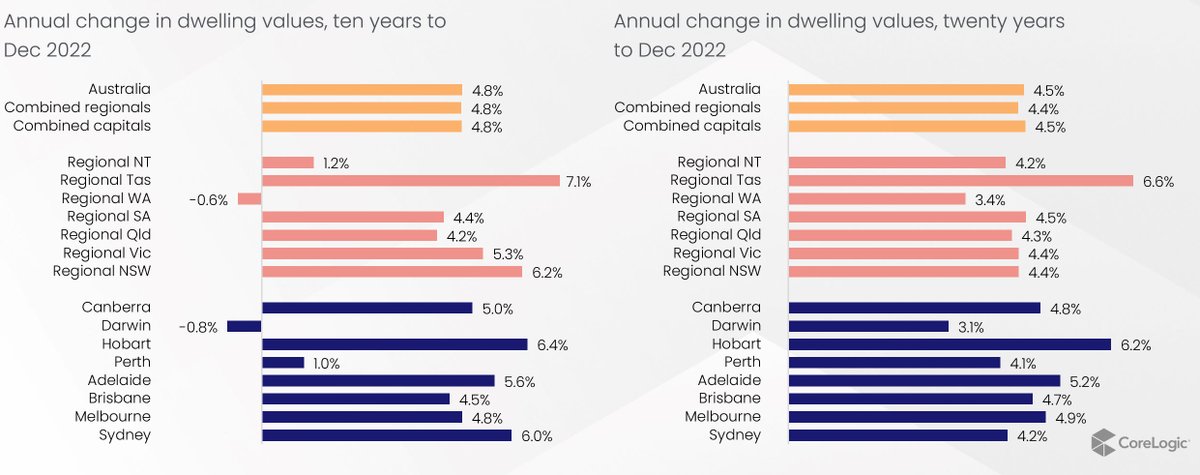 Tim Lawless tweet media