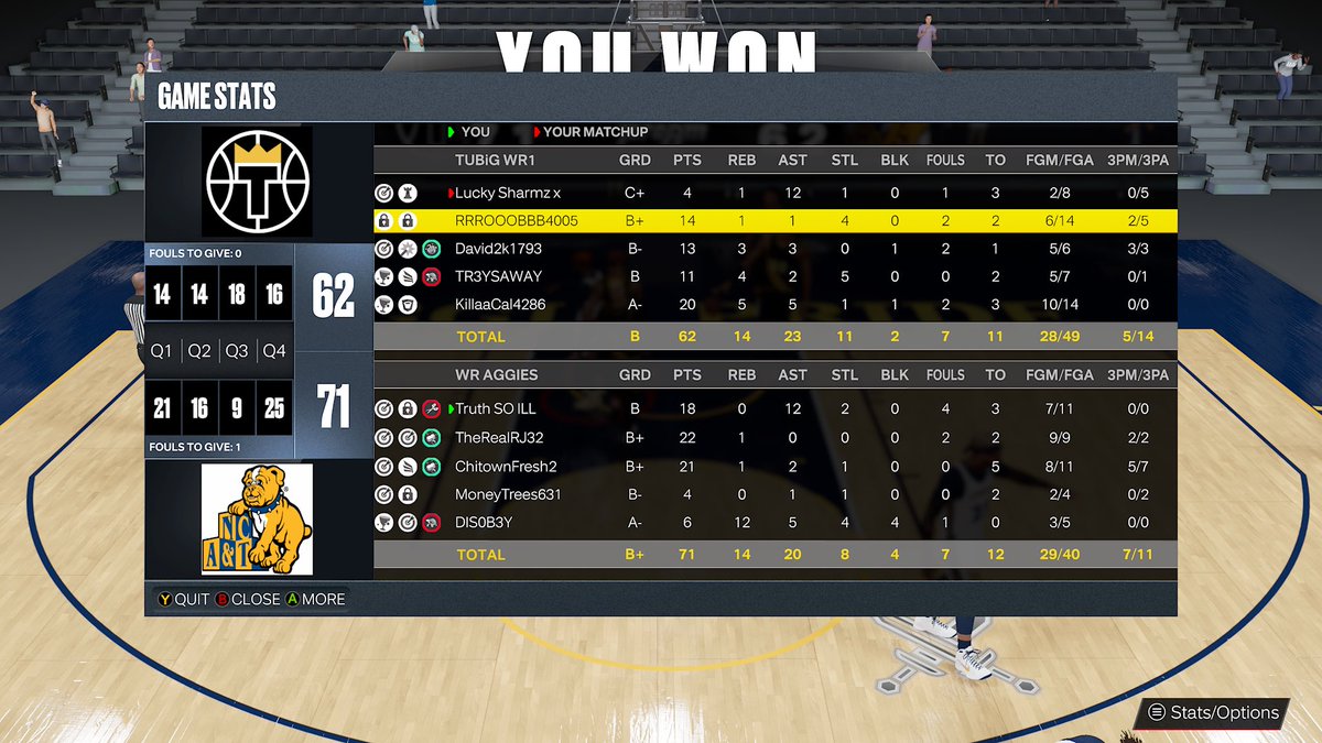 OfficialAggies's tweet photo. Good way to start @WRproamleague https://t.co/ZANS2IQ541