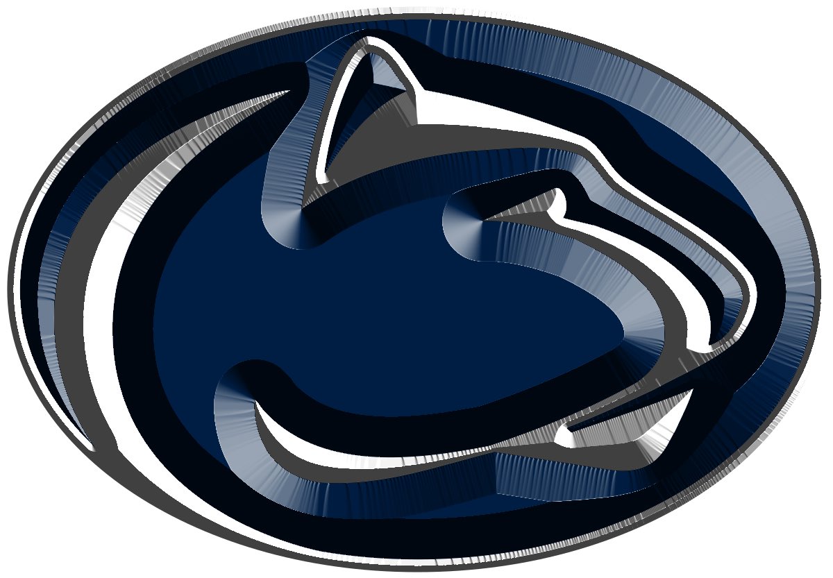 PENN STATE WINS THE GRANDDADDY OF THEM ALL, THE ROSE BOWL, 35-21 DEFEATING UTAH!!!