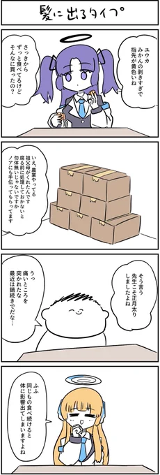 #ブルアカ
#ブルーアーカイブ 
