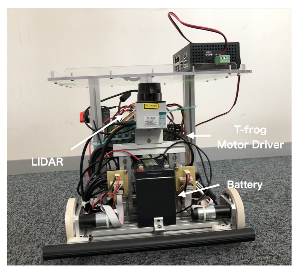Sensors_MDPI's tweet image. #mostviewspaper
DSSM: Distributed Streaming Data Sharing Manager †
mdpi.com/1424-8220/21/4…
#sensors #robotoperatingsystem #streamingdatasharingmanager