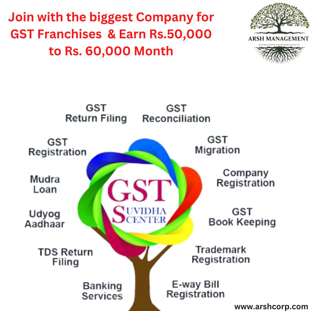 Start your own GST Suvidha Center!!
Contact Us!
.
.
.
.
.
.
#GST #gstfranchisecenter #gstsuvidhacenter #gstupdates #gstposts #gstnews #howtoapplygstsuvidhacenter #gst