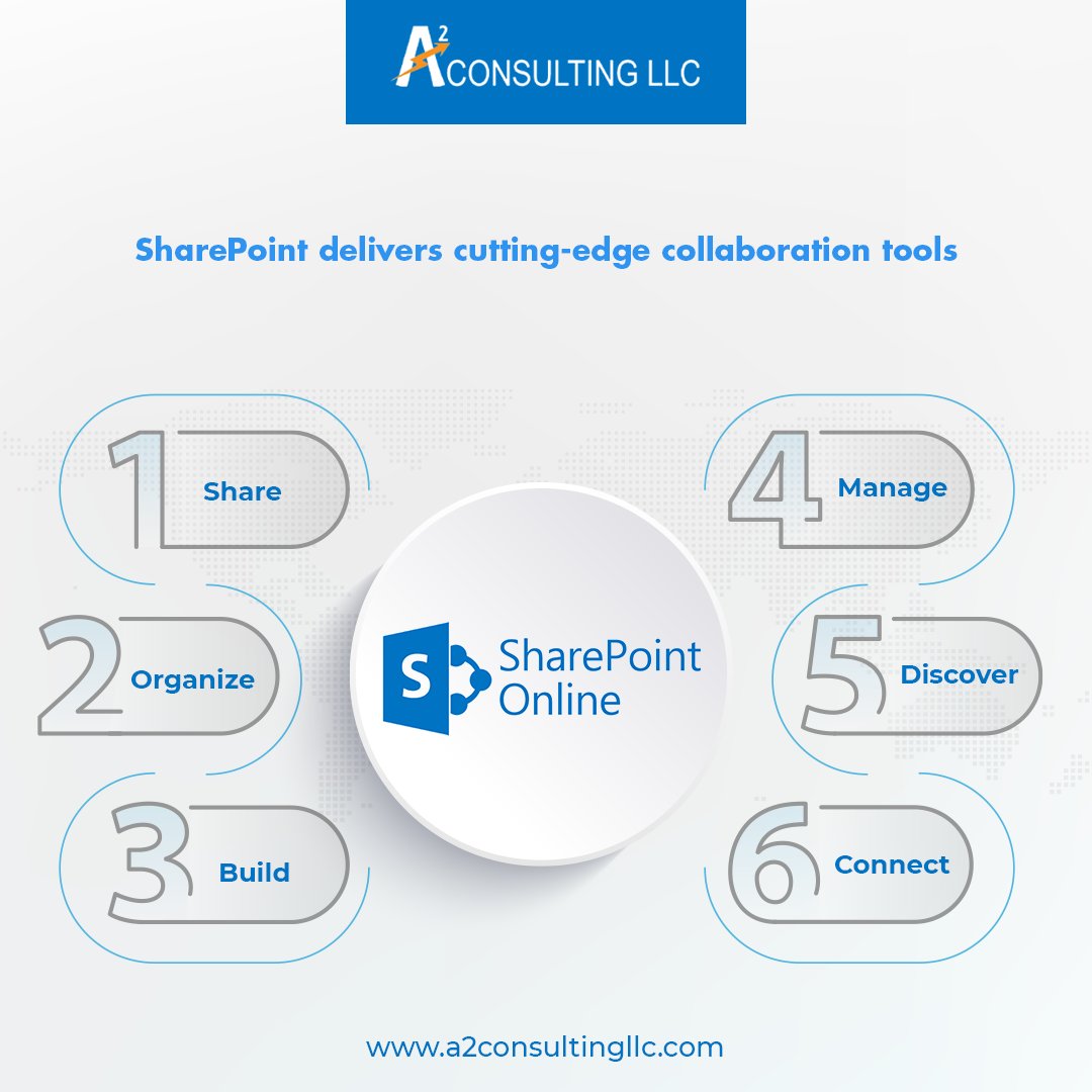 llc_a2's tweet photo. SharePoint delivers cutting-edge collaboration tools and a single platform to manage them, making it easy for people to share ideas and work together the way they want.

 Want to know if SharePoint can be used in your business or not? 

Visit https://t.co/ENrZjzEmEN

#A2CLLC https://t.co/de8o4TNfqt
