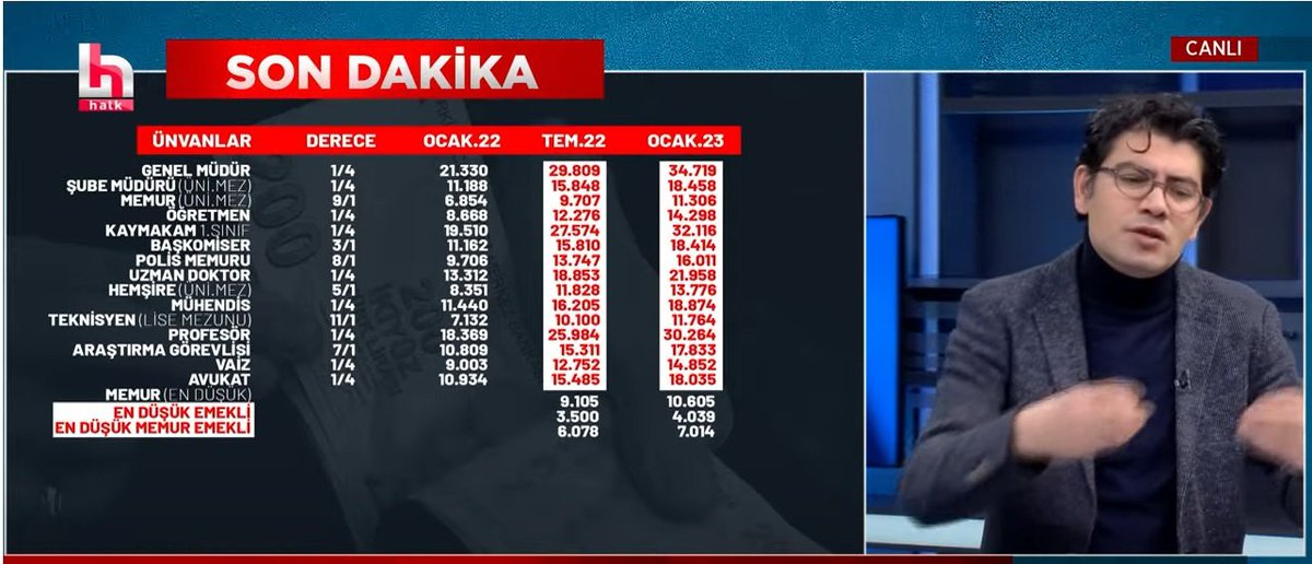 Ahmet Oğuz Demir tweet media