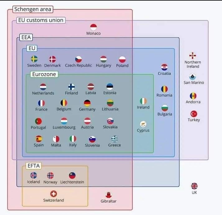 grahambsi's tweet image. Brexit: How not to win friends and influence people. Tragic