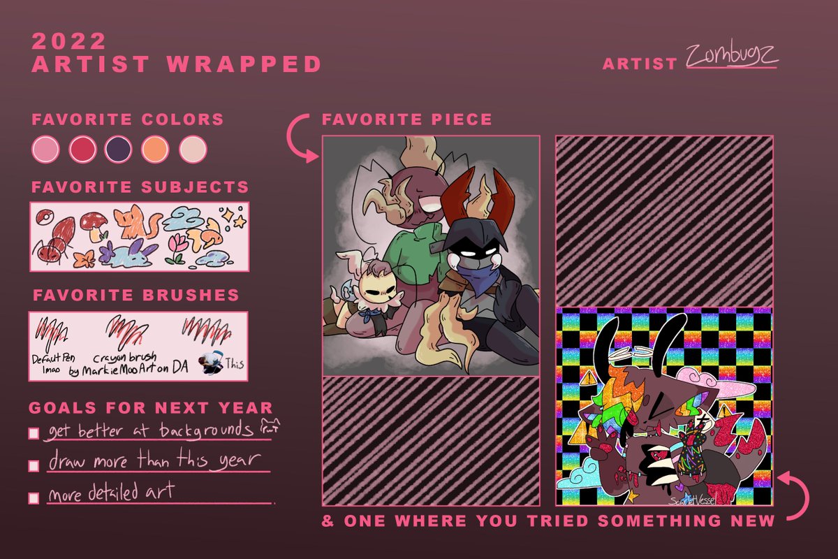 #2022ArtistWrapped 
Tiny bit late postin this but!! also oops none of my art fit in the boxes