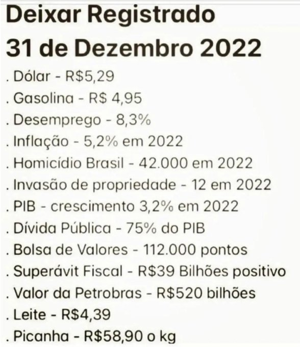humbertowagner's tweet photo. Vou deixar essa imagem pra acompanhar a evolução (ou não) do novo governo Lula. 2026 voltamos pra comparar. https://t.co/1a6J8Vv5tJ