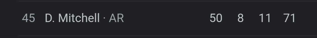 zzpresent's tweet image. oq foi isso aqui