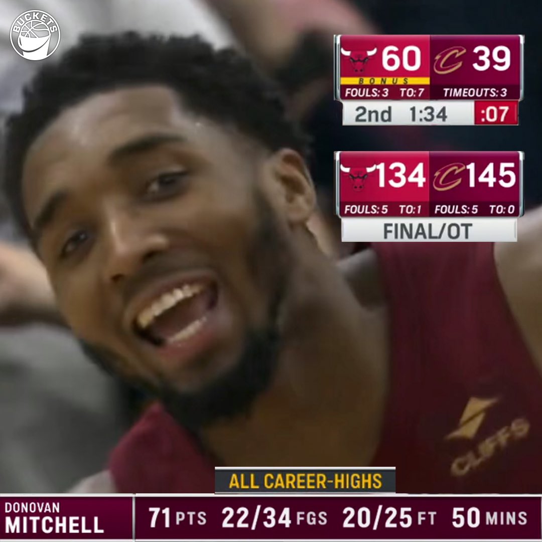 NBAdoPovo's tweet photo. Se por acaso, você não gosta de basquete

Sinto lhe informar, amigo, mas você é MALUCO https://t.co/2YoylmmdI5