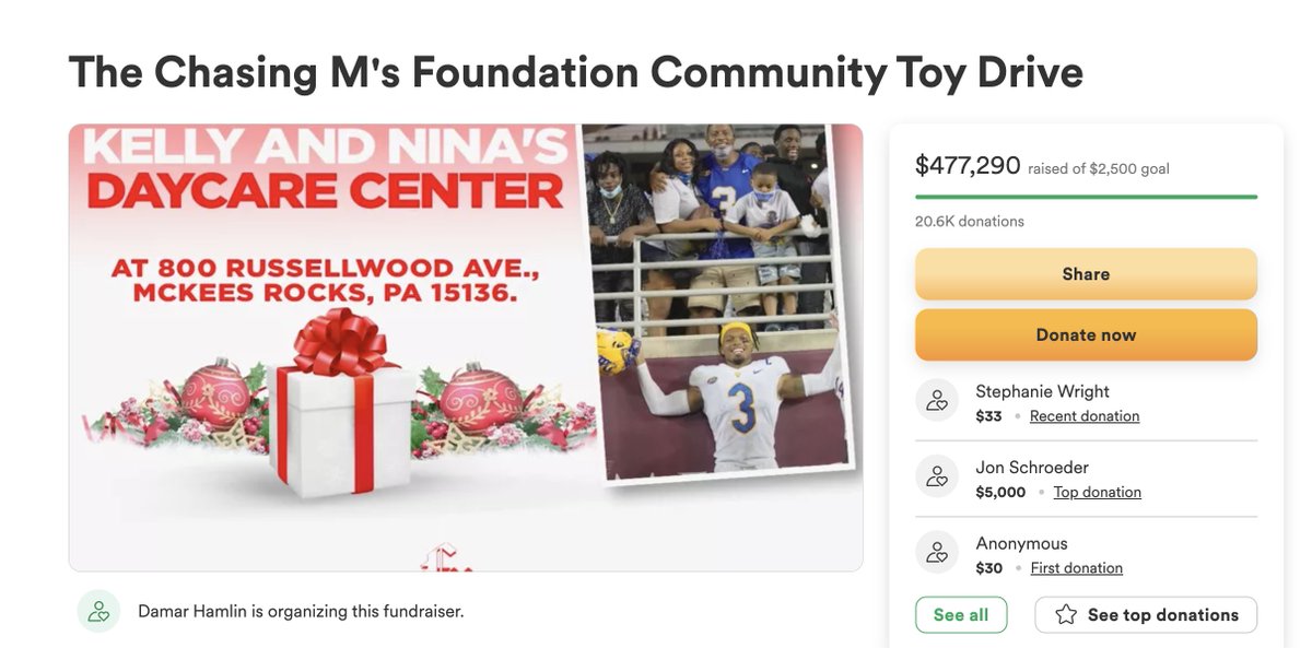 Damar Hamlin's charity/community toy drive has raised nearly $500,000 -- slightly above it's previous $2,500 goal -- in the last 30 minutes.

Link here: gofundme.com/f/mxksc-the-ch…
