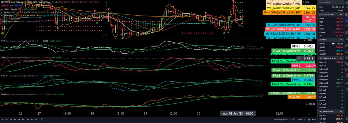 Bob Kendall (The Kendall Report) tweet media