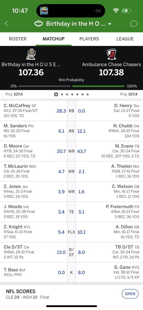 steveyp55's tweet photo. Twitter I need to know your ruling. Bass kicked a fg in the game but it got cancelled. Bless up that Damar Hamlin seems to be okay. #FantasyFootball @MatthewBerryTMR https://t.co/XLZU66xple