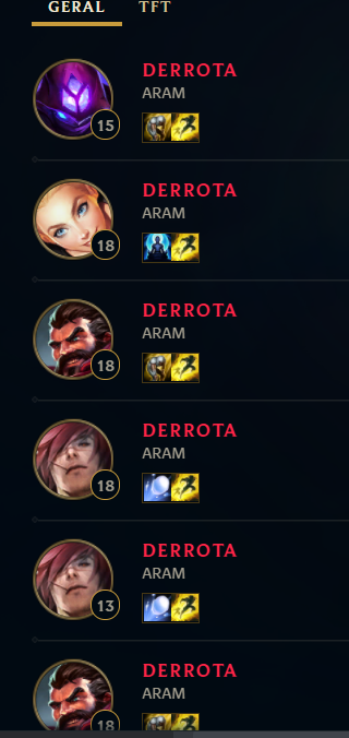mais uma vez lol provando que nao entendem nada de balançeamento, o certo seria todos os players terem 50% de vitoria. mas a riot eh mto burro e não dar comp forte pro meu time. desinstalando agora.