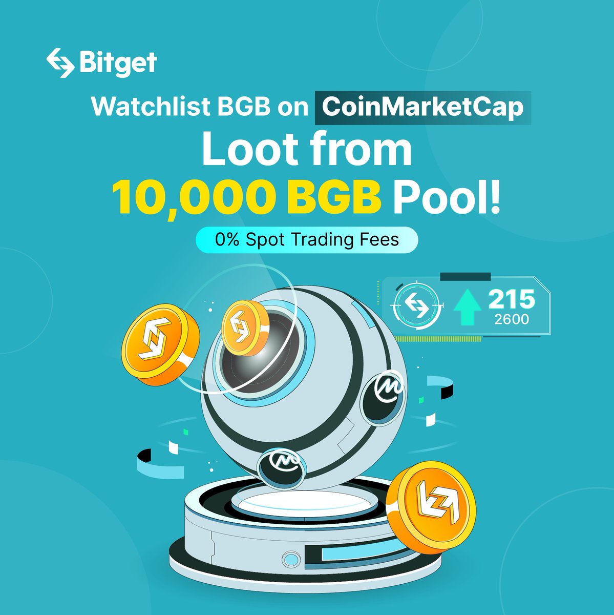 Bitget tweet media