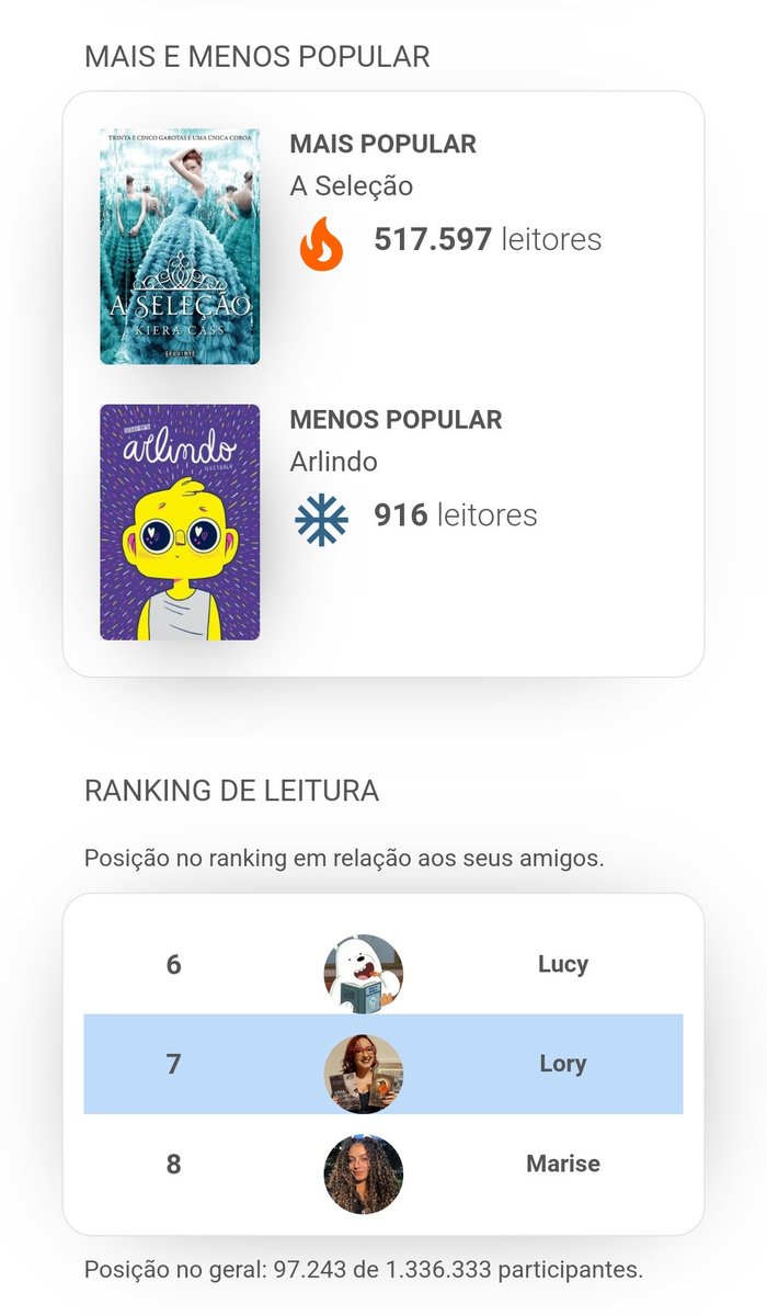 loriipop's tweet photo. Minhas estatísticas de leituras de 2022 de acordo com o @ClubeSkoob 📚 🤩

Esse ano tem mais ✨️ 🎉

Pra quem quiser seguir por lá:
https://t.co/2gCJz4iBZO
#skoob https://t.co/hPEqHn0f5K