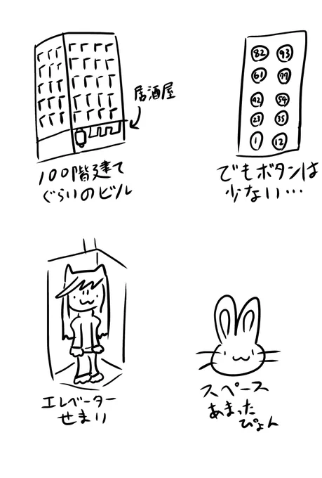 変な初夢だったな〜。おっきなビルで狭いエレベーターに乗って上下する毎日。
ドキドキしないしストレスがじわじわ溜まる一年になりそうだね!( 'ω' و(و 