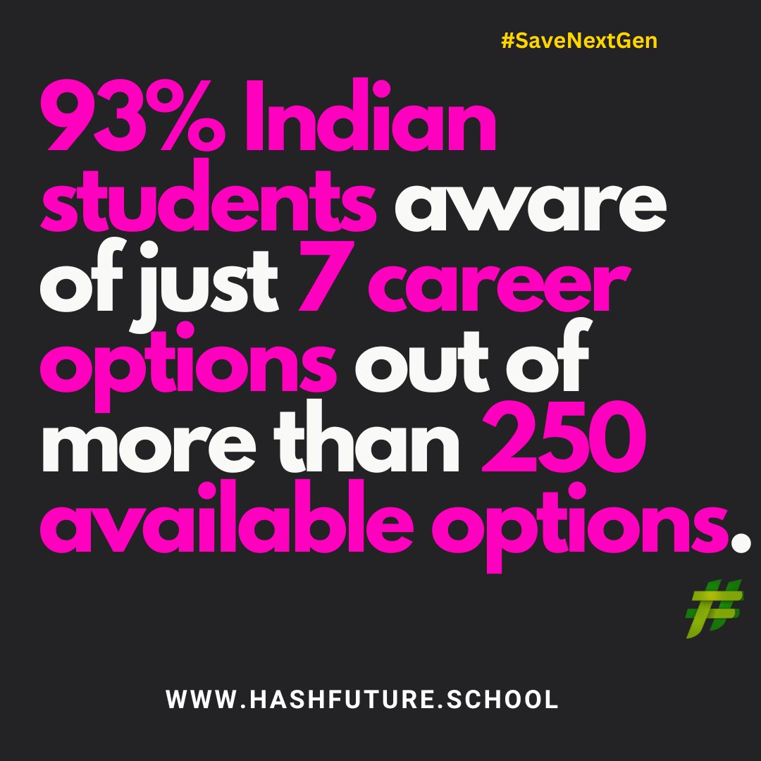 hashfutureed's tweet photo. The youth of today are the leaders of tomorrow. Let's support and empower them to create a brighter future for all. #SaveNextGen https://t.co/kCjzGTps5L