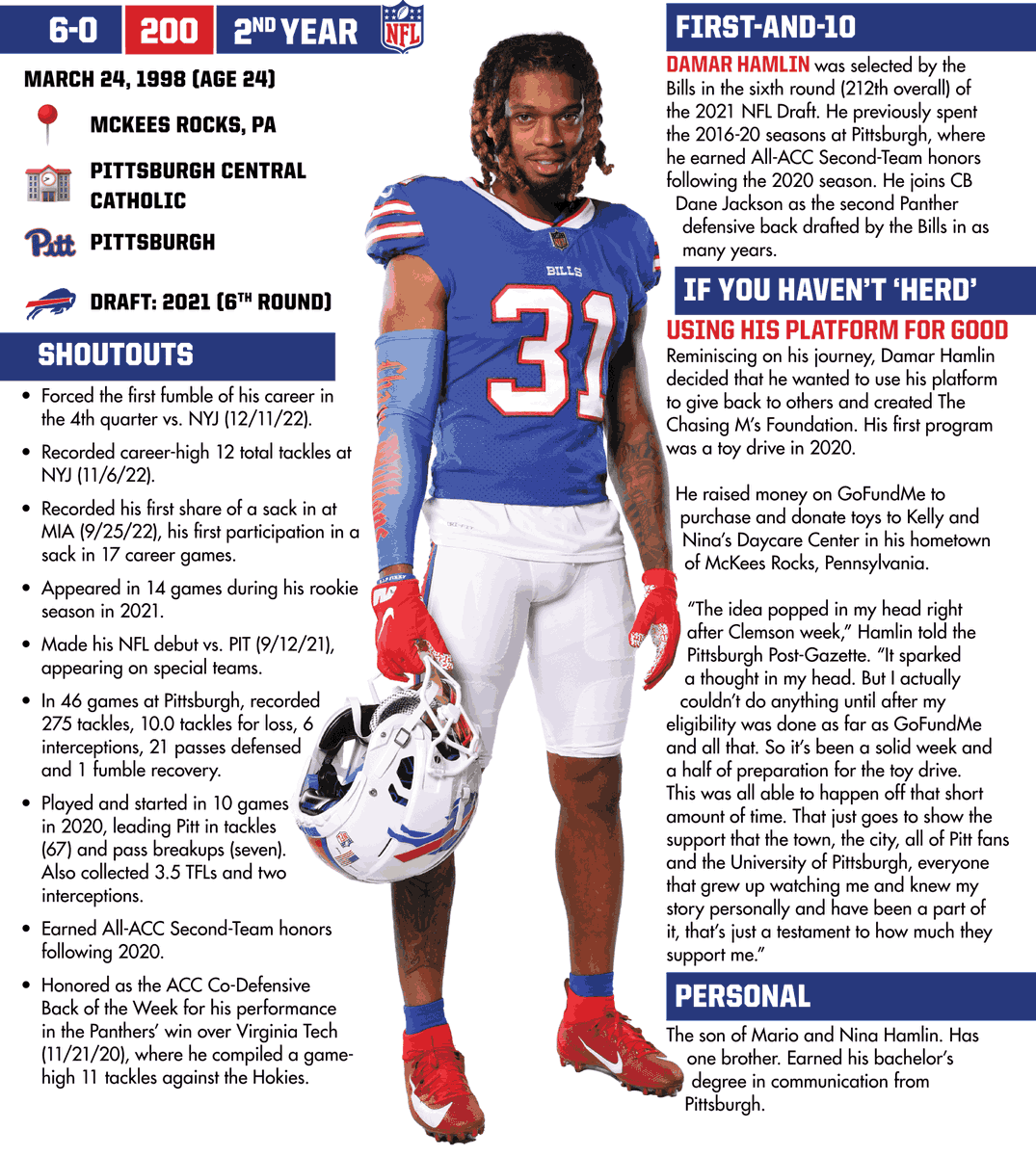 Steelersdepot's tweet photo. Here is the bio on Damar Hamlin from the Bills' media site #NFL https://t.co/SqTPAi1ffH