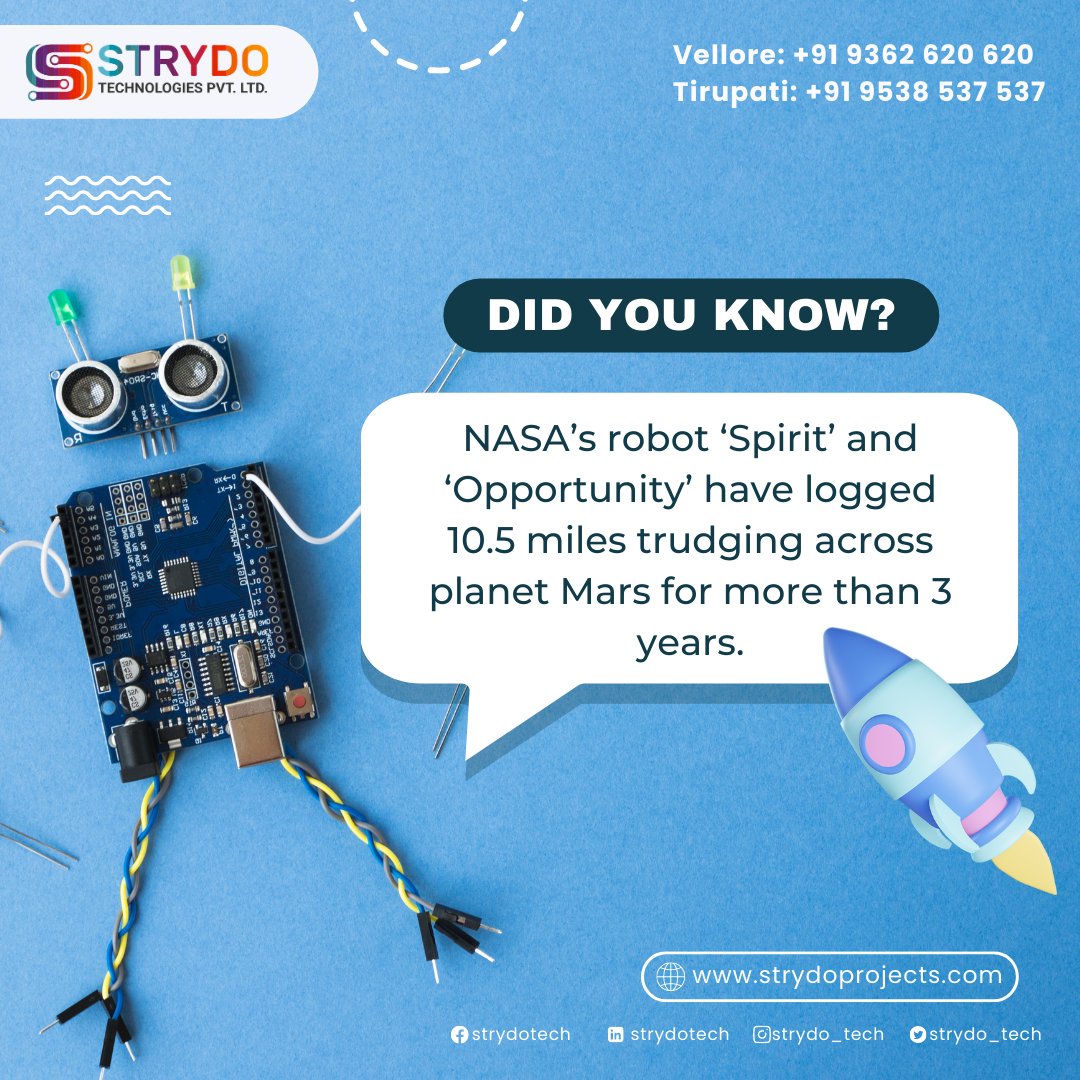 Strydo_tech's tweet photo. Robotic facts from strydo technologies.
Follow us for more facts and information.
#strydo #technologies #vellore #tirupati #robotics #facts #factoftheday #machinelearning #deeplearning #projects #finalyearprojects #bestprojectcenterinvellore #academicprojects https://t.co/wi0mqAs5jx