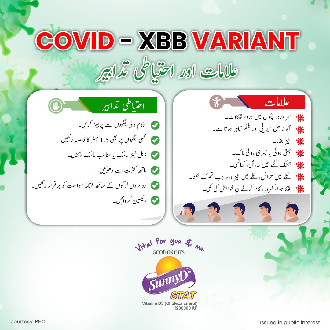 ScotmannPharma's tweet photo. Covid - XBB Variant
Precaution and Awareness

Shop online at https://t.co/5cXtl6GygV

#covid #phc #VitmainD #Scotmann #punjabhealthcarecomission #symptoms #precaution #xbbvariant https://t.co/8zVDPnunae