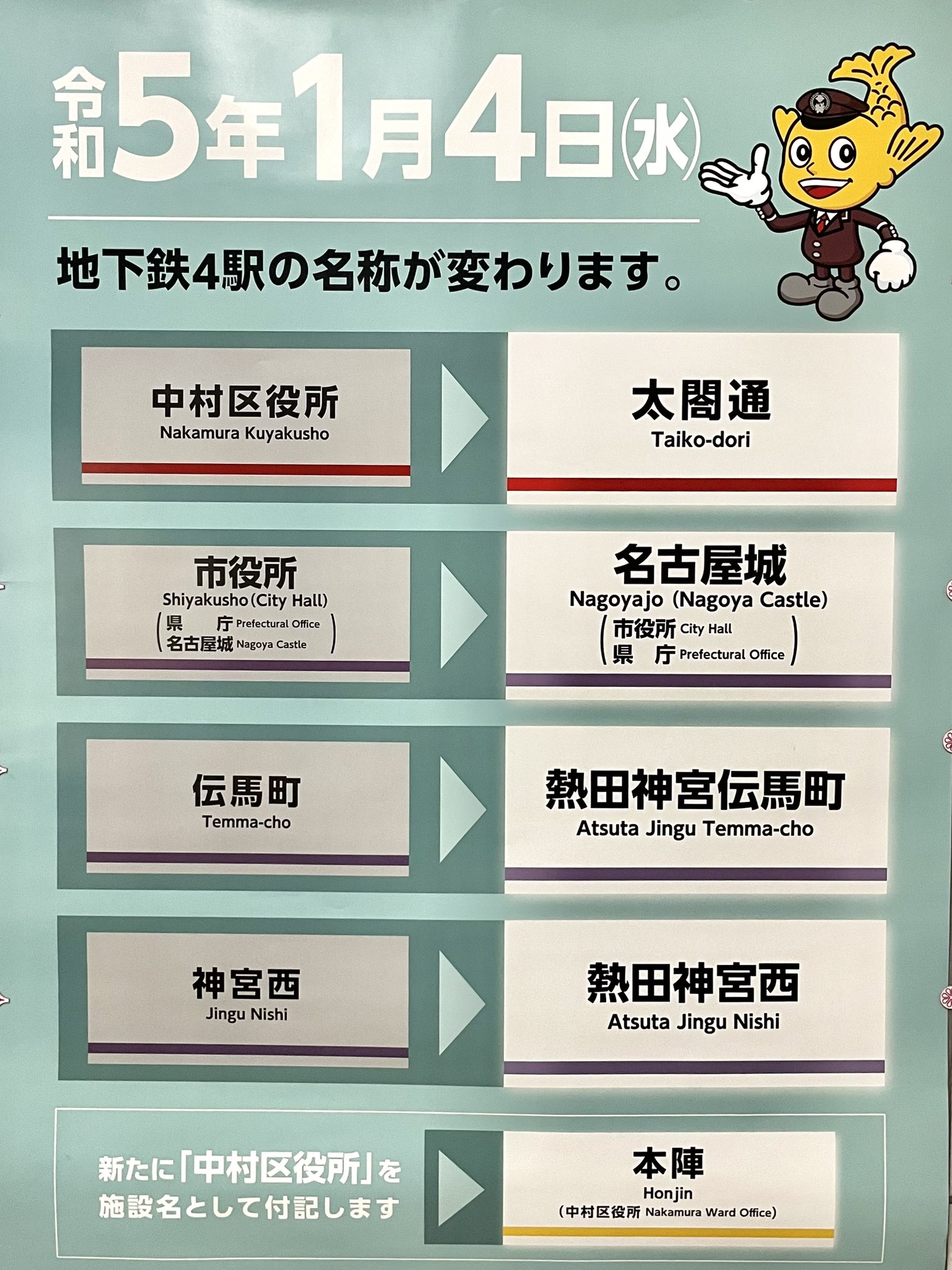 【高価値】 名古屋市営地下鉄神宮西、伝馬町、中村区役所、市役所駅名変更前 コレクション