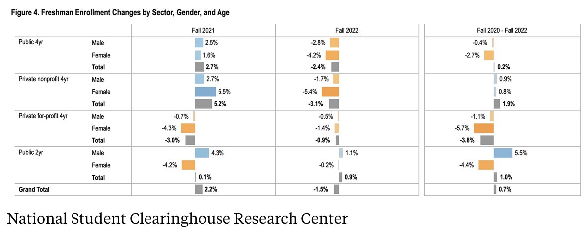 Francisco Marmolejo tweet media