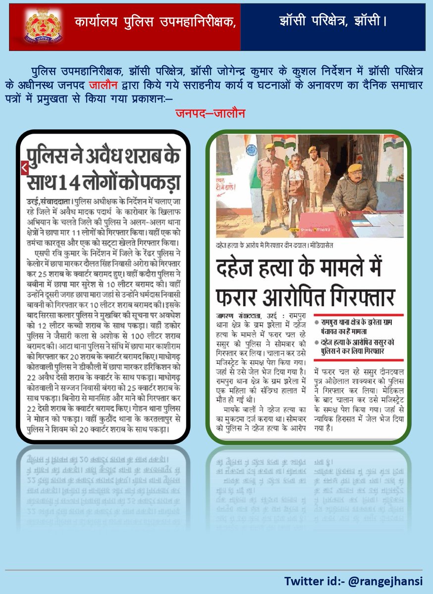 rangejhansi's tweet photo. Print media Coverage of Good Work Done By Jhansi Range.
@Uppolice
@adgzonekanpur
#DIGJhansi #UPPInNews 
@jhansipolice
@jalaunpolice
@lalitpurpolice
 #Jhansi #Jalaun #Lalitpur https://t.co/R0L17QmARp