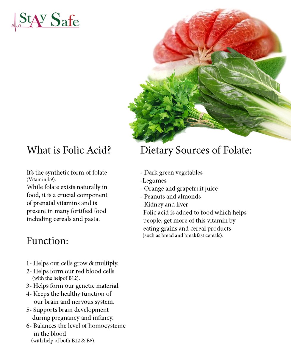 StaySafeorg's tweet photo. #Folicacid is a #Bvitamin that collaborates with other vitamins to perform essential functions. It is produced by bacteria in the intestine &amp;is also absorbed through normal #healthyfood consumption #folicacidawarenessweek #folicacid #folicacidawareness #folicacidfoods #staysafe https://t.co/zmpPUvgrJM