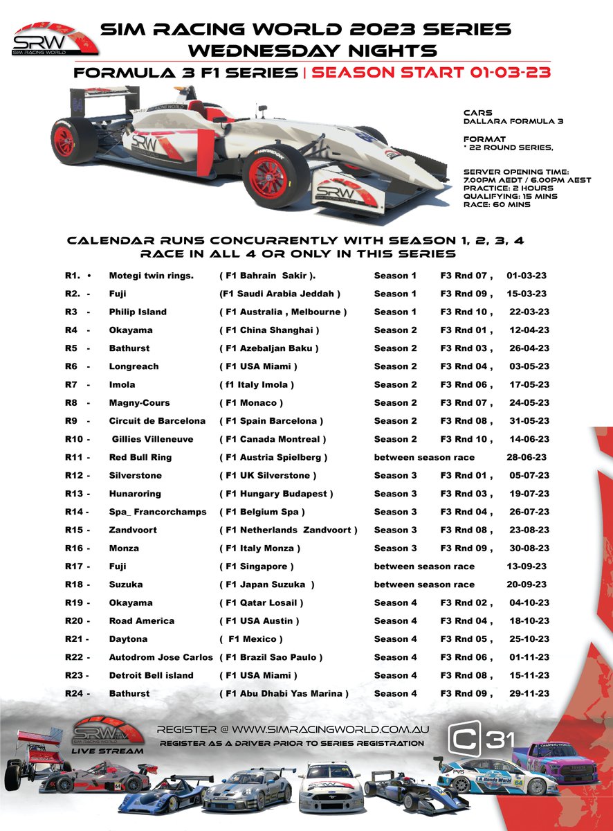 Sim Racing World Formula 3 - 2023 Formula 1 calendar (World Tour)
These seasons will run like this -
Formula 3 will run its normal 4 seasons a year, 10 races each.
Formula 3, 2023 F1 Calander will run with the concurrent real-life season.
#iracing #Formula1 #formula3