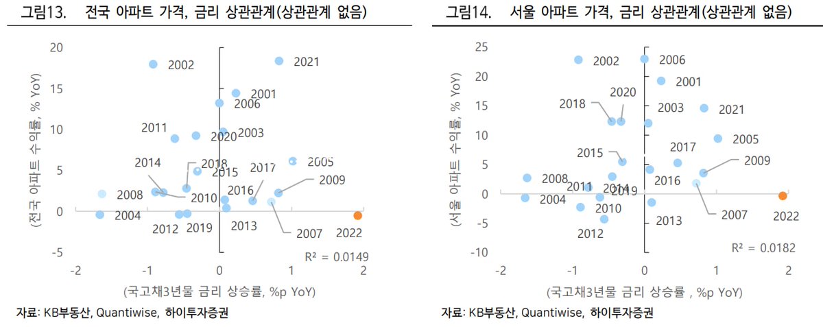디벨로퍼 tweet media