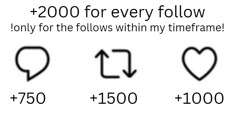 serashalala's tweet photo. Yall set my 2023 wordcount goal! Setting a 1 week deadline on this!

I hope I don't regret this but at the same time please don't flop HAHDLASKJDF https://t.co/4gw59GziTZ