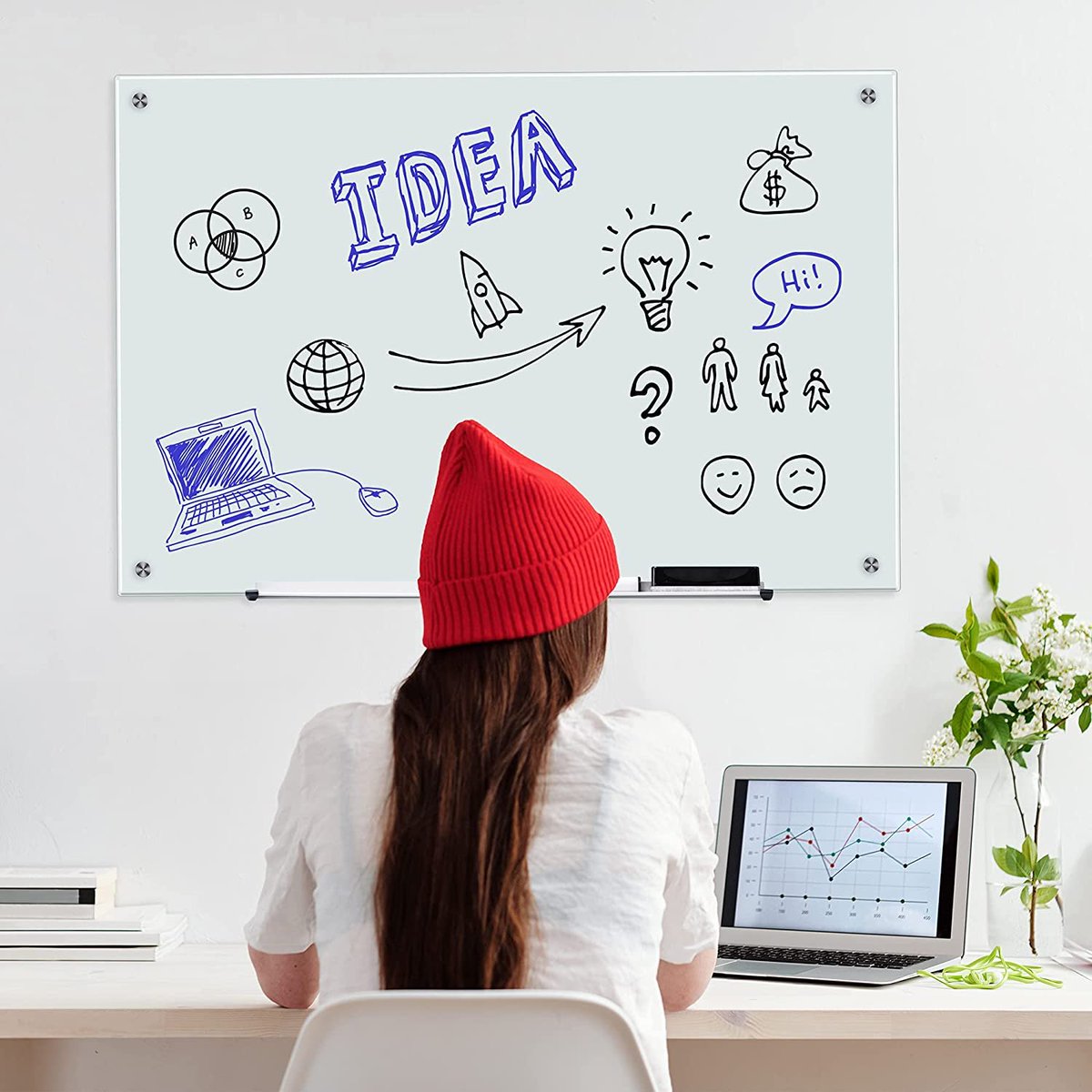 Wario64 on Twitter "Amazon Basics Glass Board, Dry Erase