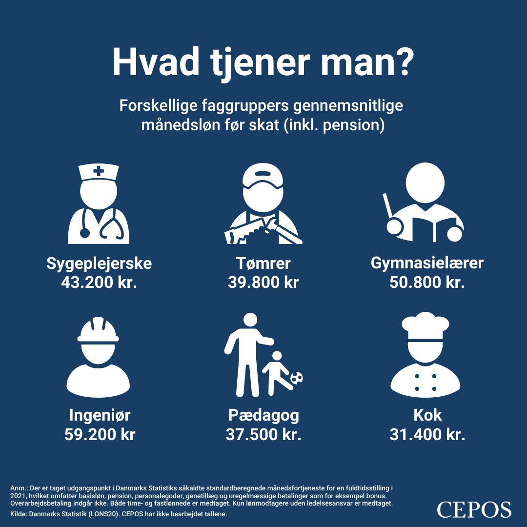 CEPOS tweet media