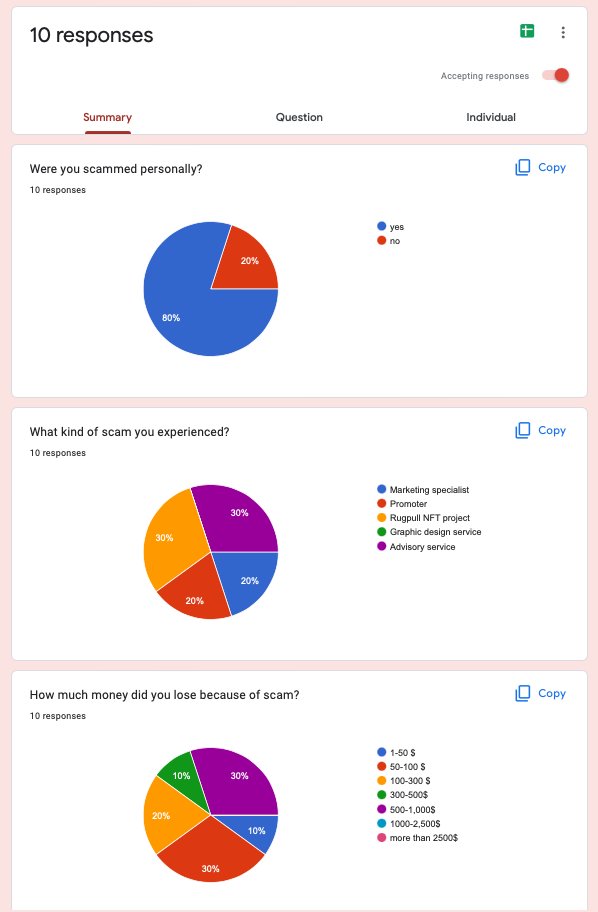 Handy Meta Girls tweet media